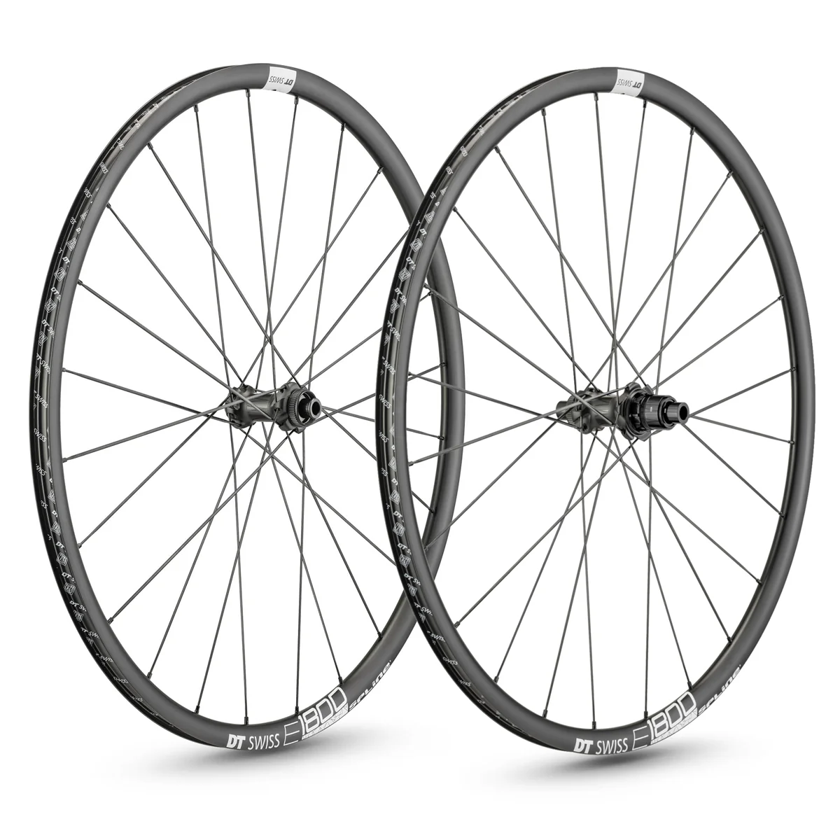 Empire Elite Wheelset - Image 2